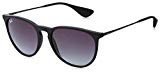 Mejores gafas