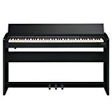 Roland F de 140R de CB