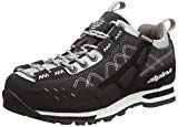 Mejores zapatillas de trekking alpina