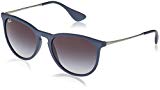 Mejores gafas de moda