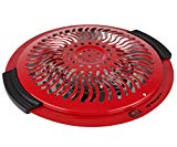 Orbegozo BR 50 - Brasero eléctrico