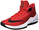 Mejores zapatillas de baloncesto nike
