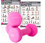 KG Physio Mancuernas de Neopreno para Mujer y Hombre (Pesas vendidas en Pares) Gratis Poster A3 Doble Cara para Pared! Ideal para Entrenar en casa