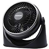 Mejores ventiladores de pared