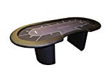 Mejores mesas de poker