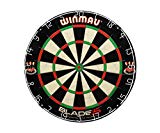 Diana winmau blade 5