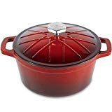 Mejores cazuelas