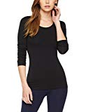 Mejores camisetas termicas