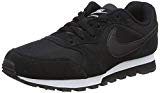 Mejores zapatillas nike