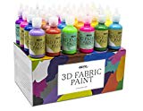 Mejores pinturas textiles